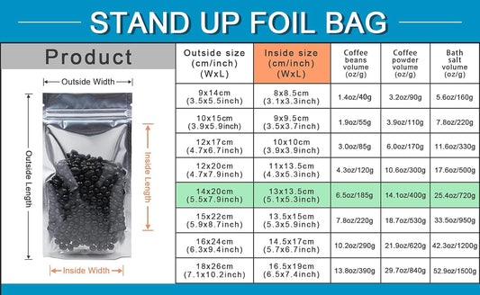 FERENLI 100 Pieces Zipper Lock Stand Up Clear Front Resealable Aluminum Mylar Foil Plastic for Zip Packaging Bag Heat Sealable Lock with Tear Notch Long Term Food Storage 5.5x7.9 inch