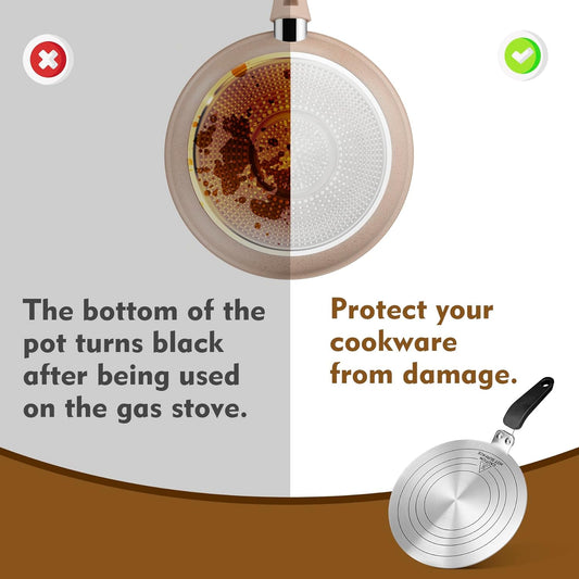 RECAPS 9.45 inch Stainless Steel Induction adapter plate for Induction Electric Gas Glass Cooktop, Heater Diffuser for Moka Pot, Glass bowls, Sauce Pan