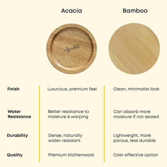 JoyJolt Holden 72oz Stackable Glass Storage Containers with Lids, Large Kitchen Food Storage Canisters with Acacia Wood Lids, Airtight Canister Set of 3 for Pasta Sugar Flour, Pantry Organization