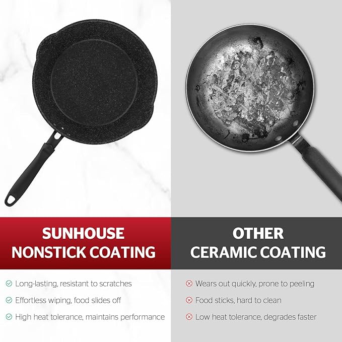 Sunhouse – 11 Inch / 28 cm Non-Stick Deep Frying Pan with Double Pour Spouts, 5-Layer Whitford Non-Stick Coating, PFOA-FREE, Stay-Cool Handle, Induction Compatible with All Cooktops