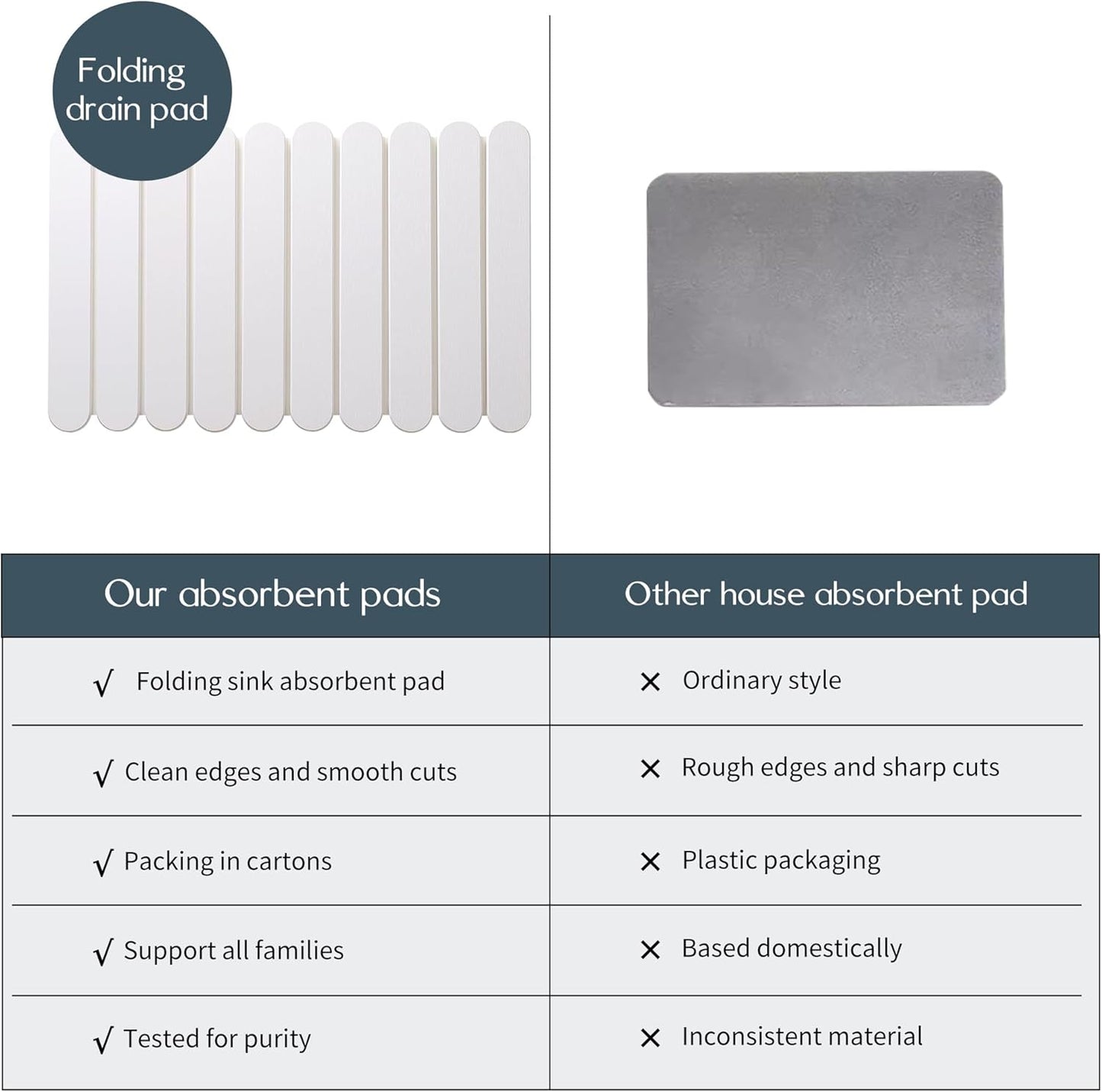 24"×16" White Stone Dish Drying Mats for Kitchen Counter, Large Quick Dry Collapsible Eco-Friendly Super Absorbent Diatomaceous Earth Heat-resistant Mat for Dishes Bottles Cups, Match Any Countertop