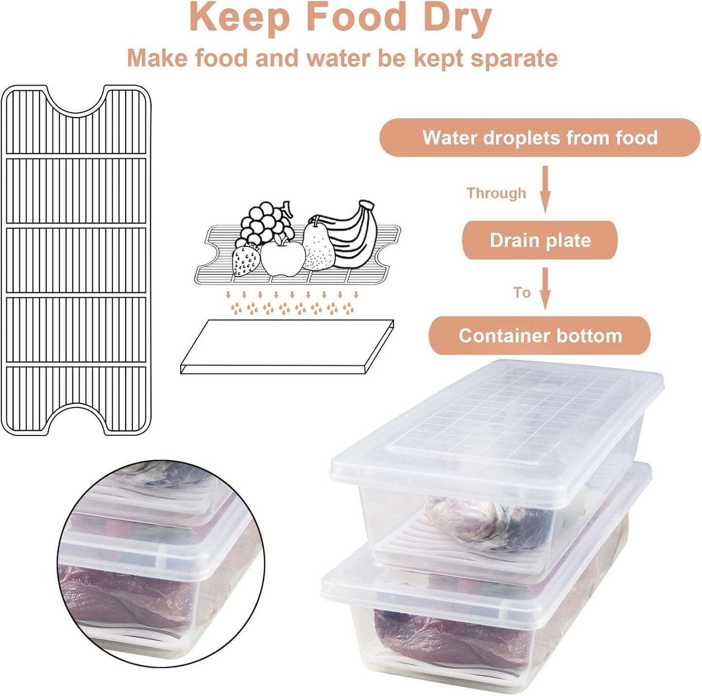 Food Storage Container, Plastic Food Containers with Removable Drain Plate and Lid, Stackable Portable Freezer Storage Containers - Tray to Keep Fruits, Vegetables, Meat and More (4,Small)