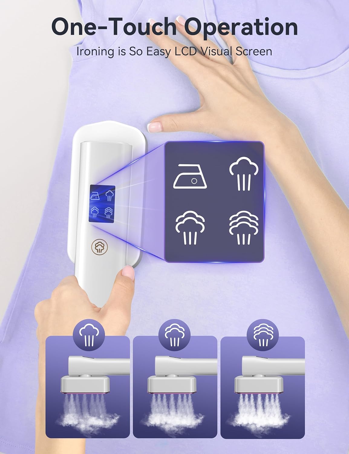 Steamer for Clothes,Sundu Portable Handheld Garment Steamer,15s Fast Heat-up,100ml Water Tank,20 Minutes of Continuous Ironing Removes Wrinkle for Home,Office and Travel-White