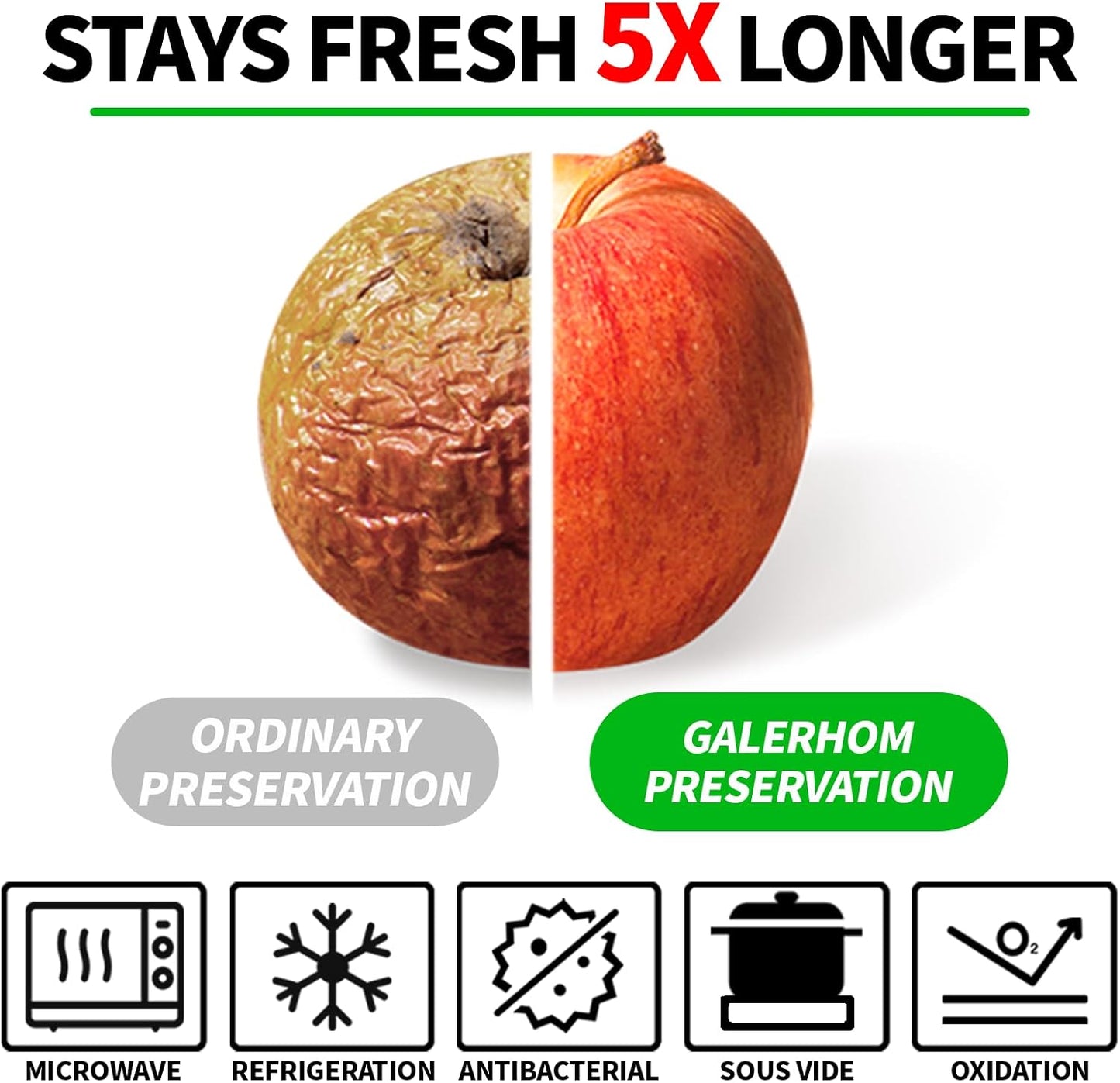 L'ELEF MISTICO Vacuum Sealer Bags for Food, 11''X20' (3 Rolls) BPA Free Food Saver Bags for Sealer, Customized Size Vacuum Storage Bags for Sous Vide or Meal Prep