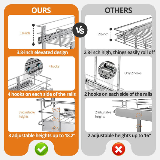 ZOINLIY Pull Out Cabinet Organizer, Versatile Slide Out Kitchen Organizers and Storage,Heavy Duty Drawer Cupboard Storage Basket, Smooth Sliding, Chrome Finish (2-Tiers-24¼''W×22“D)