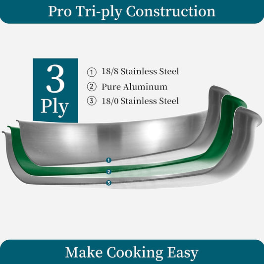 Inqibee 12 Inch Tri-Ply Stainless Steel Frying Pan with Lid and Helper Handle,Skillet,Induction Cooking Pan,Dishwasher and Oven Safe,Detachable Handle.