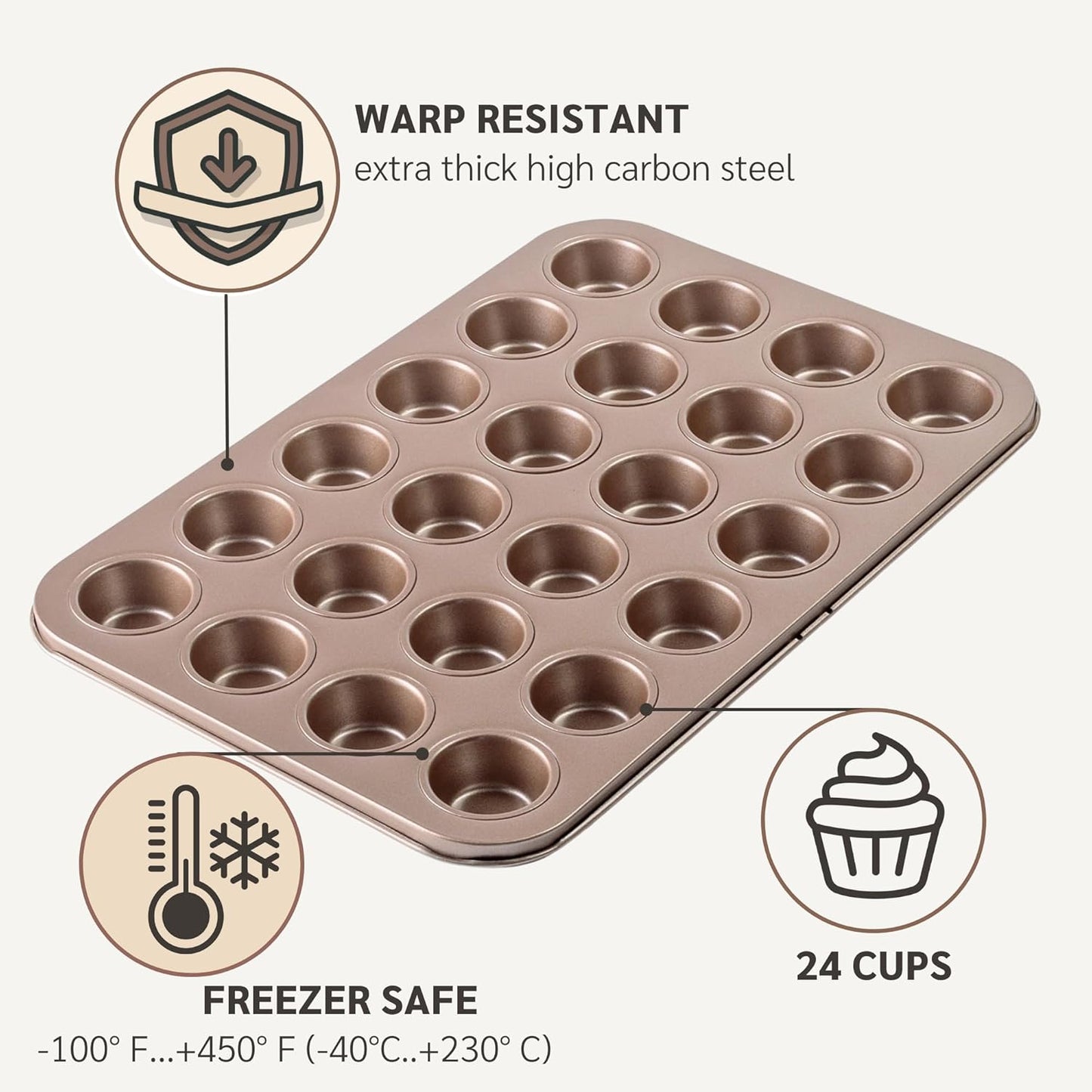 HAPPIELS Non Toxic Nonstick 24 Cup Mini Muffin Pan | PFOA BPA free Nontoxic Mini Cupcake Tin | Best Non Stick Muffin Pans | Carbon Steel Small Muffin tins | Cupcakes Bakeware Mold