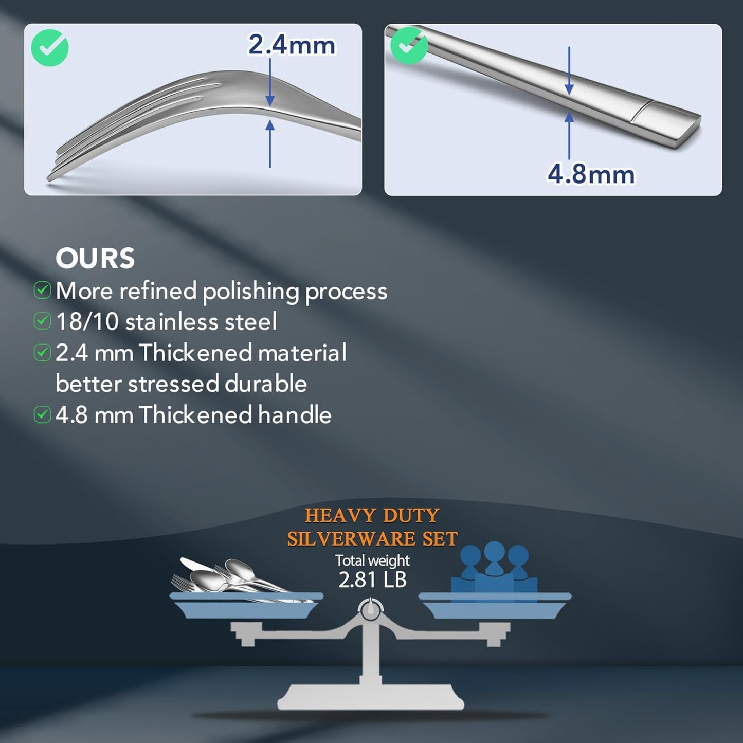 Heavy Duty Silverware Set for 4, 20-Piece 18/10 Stainless Steel Flatware Set, Mirror Polished Cutlery Modern Kitchen Eating Utensil Durable Tableware Included Knife Fork Spoon, Dishwasher Safe