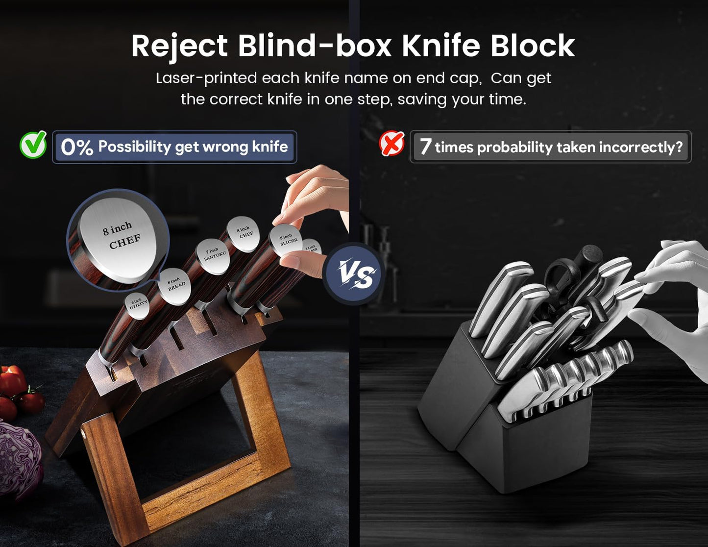 Knife Set 7 Piece Japanese Style Kitchen Knife Set With Foldable Magnetic Acacia Wood Block Sharp High Carbon Stainless Steel Knives Set for Kitchen with Anti-slip Ergonomic Handle, Ideal Gift