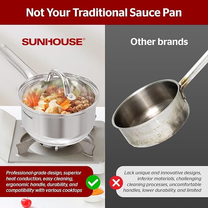 SUNHOUSE – 2 Quarts Stainless Steel Sauce Pan with Lid - PFOA-FREE, High Stainless Steel Sauce Pan, Advanced Impact Bonding Induction Base, Stay-Cool Handle, Compatible with All Cooktops