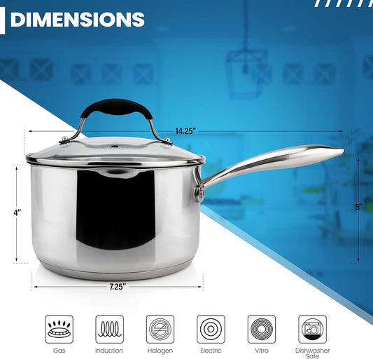 AVACRAFT Stainless Steel Saucepan with Glass Strainer Lid, Two Side Spouts for Easy Pour with Ergonomic Handle, Multipurpose Sauce Pot (5-Ply Capsule Bottom, 2.5 Quart)