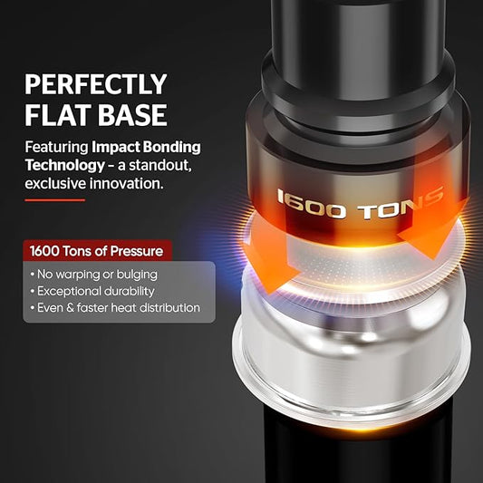 SUNHOUSE – 2 Quarts Stainless Steel Sauce Pan with Lid - PFOA-FREE, High Stainless Steel Sauce Pan, Advanced Impact Bonding Induction Base, Stay-Cool Handle, Compatible with All Cooktops