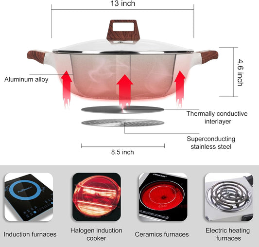 7-QT Shabu Shabu Hot Pot with Divider Double Flavor Divided Stockpot with Glass Lid Dual Sided Soup Cookware for Induction Cooktop Gas Stove Hot Burner