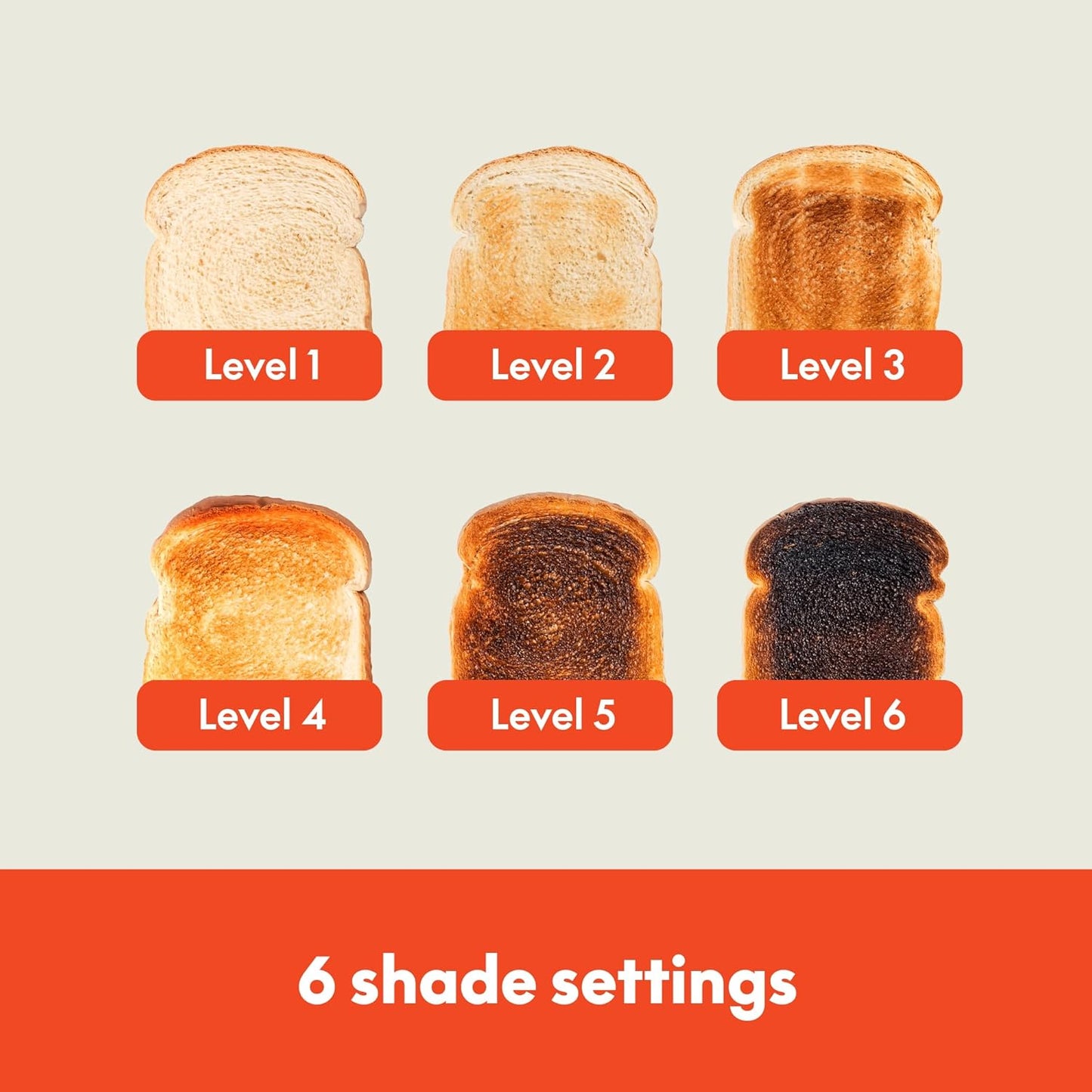 bella 4 Slice Slim Toaster, Fits-anywhere™ Kitchenware, 6 Setting Shade Control with Reheat & Cancel Buttons, Fits Sourdough, 10” Long Slot, Anti Jam & Auto Shutoff, 900 Watt, Oatmilk