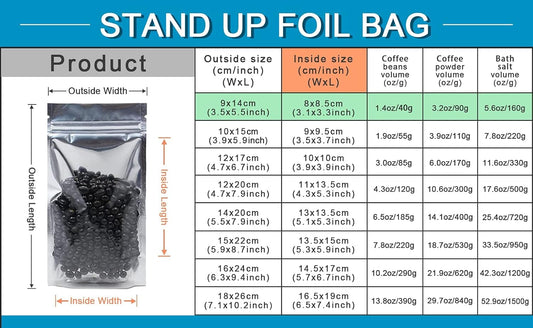 FERENLI 1000 Pieces Stand Up Clear for Zip Resealable Aluminum Lock Mylar Foil Plastic Packaging Bag Zipper Lock Heat Seal with Tear Notch Long Term Food Storage (3.5x5.5 inch)