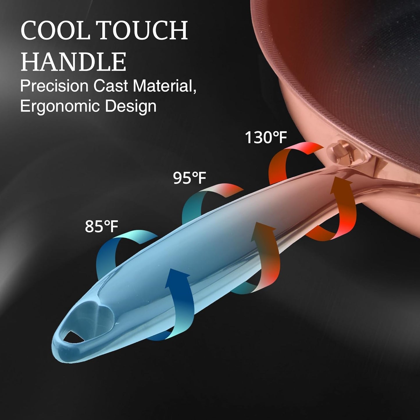 KITEXPERT Non Stick Frying Pans with Lid, 10" Titanium Ceramic Pan Nonstick Stainless Steel Skillet, PFAS PFOA & PTFE Free, Quick-Cool Handle, Dishwasher & Oven Safe, Compatible with All Cooktops