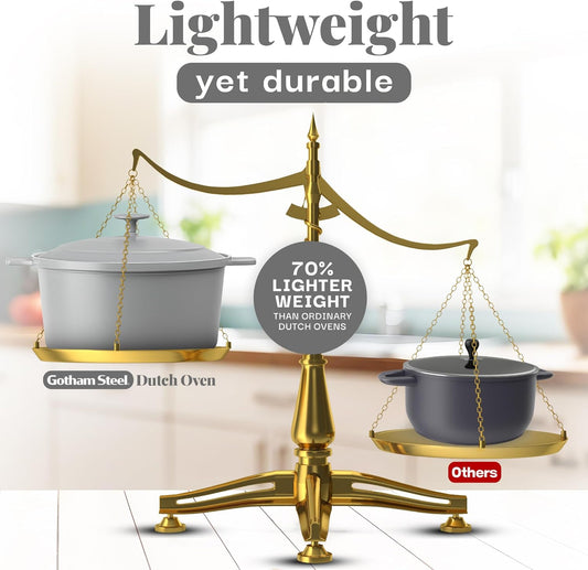 Gotham Steel 5 Qt Dutch Oven Pot with Lid, Nonstick Ceramic 10 in 1 Cooking Pot & Dutch Oven for Bread Baking, Lightweight, Oven & Dishwasher Safe – Gray