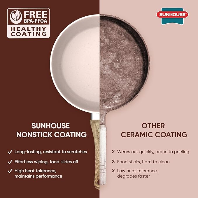 Sunhouse – Durable 9.5 Inch / 24 cm Nonstick Skillet, 4-Layer Non-Stick Frying Pan, PFOA-Free, Stay-Cool Handle, Induction Compatible with All Cooktops