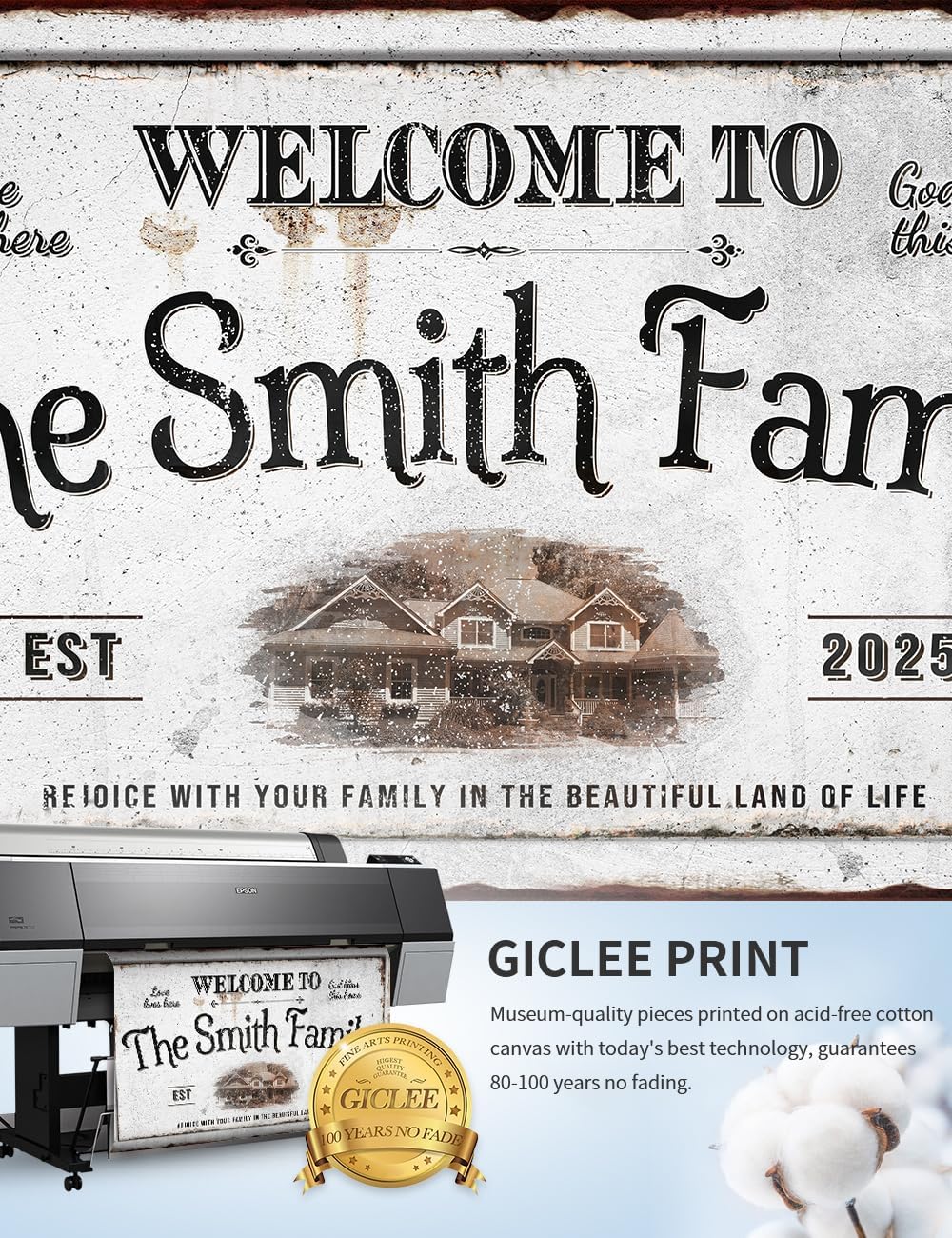 IPIC - Personalized Family Welcome Sign, Custom Canvas Wall Art with House Photo, Name & Date for Hallway or Entryway, Rustic Style Home Wall Decor Gift, Made in USA