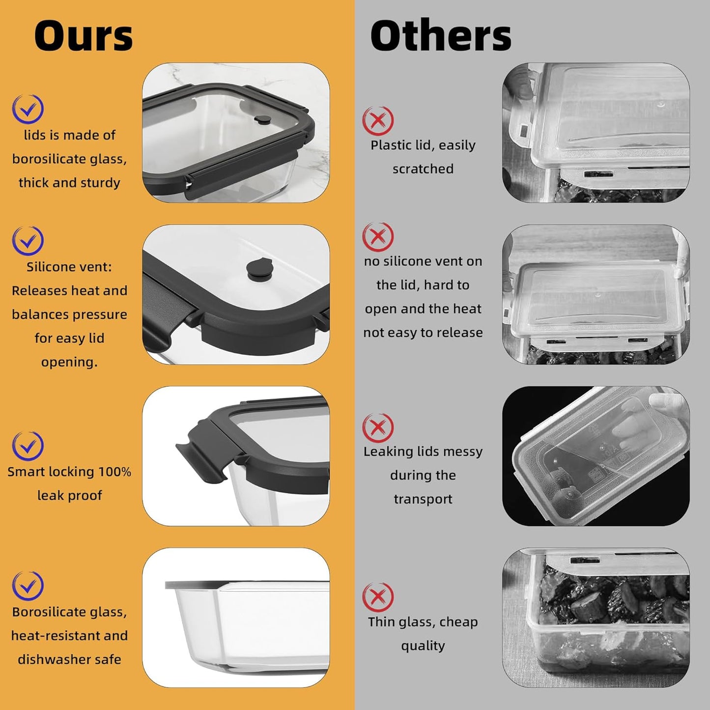 BYLWORKOUT Glass Meal Prep Containers 3 Pack | Borosilicate Food Storage Containers with Airtight Leak-Proof Vented Lids | Microwave, Oven, Freezer & Dishwasher Safe Glass Lunch Boxes for Kitchen