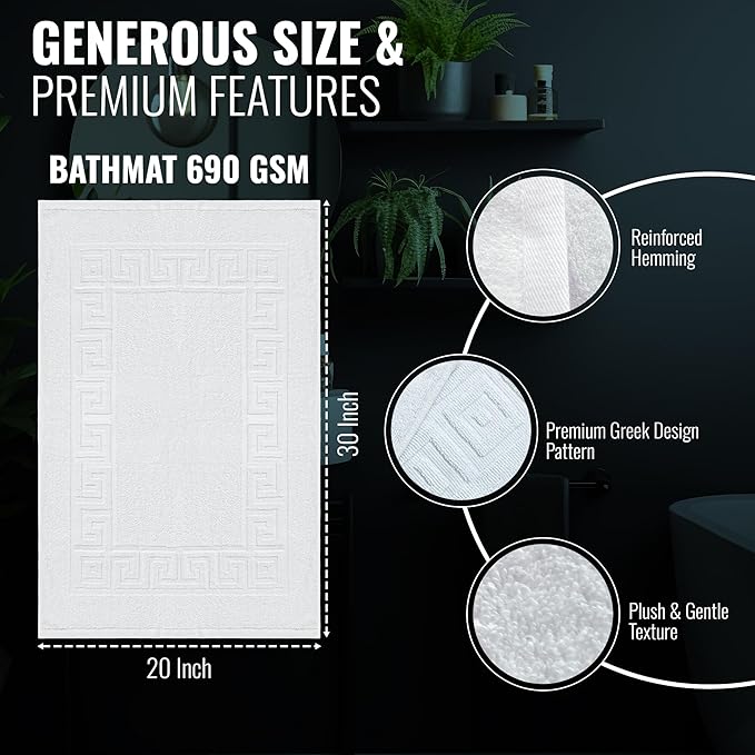 Bulk Hotel Bath Mats – 48 Pack (20x30) Economy White Poly Cotton Bath Mat – 4 Dozen Lightweight, Quick-Dry, Anti-Slip, Machine-Washable Mats for Hotels, Gyms, Spas & Commercial Use