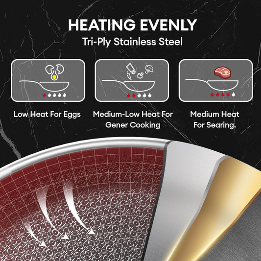 COOKER KING Stainless Steel Cookware Set, Pots and Pans Set Non Stick, Hybrid Ceramic Cookware,Non-Stick Frying Pans, Saucepans, Saute Pan & Stock Pot, Non-Toxic, Oven Safe, Induction Compatible