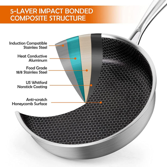 DELARLO Tri-Ply Hybrid Stainless Steel 10 Inch Saute Pan,3QT Chef Cooking Pan,Anti-Scratch,Compatible with All Cooktops,Oven Up to 660℉,Chicken Fryer,Dishwasher-Friendly(Detachable handle)