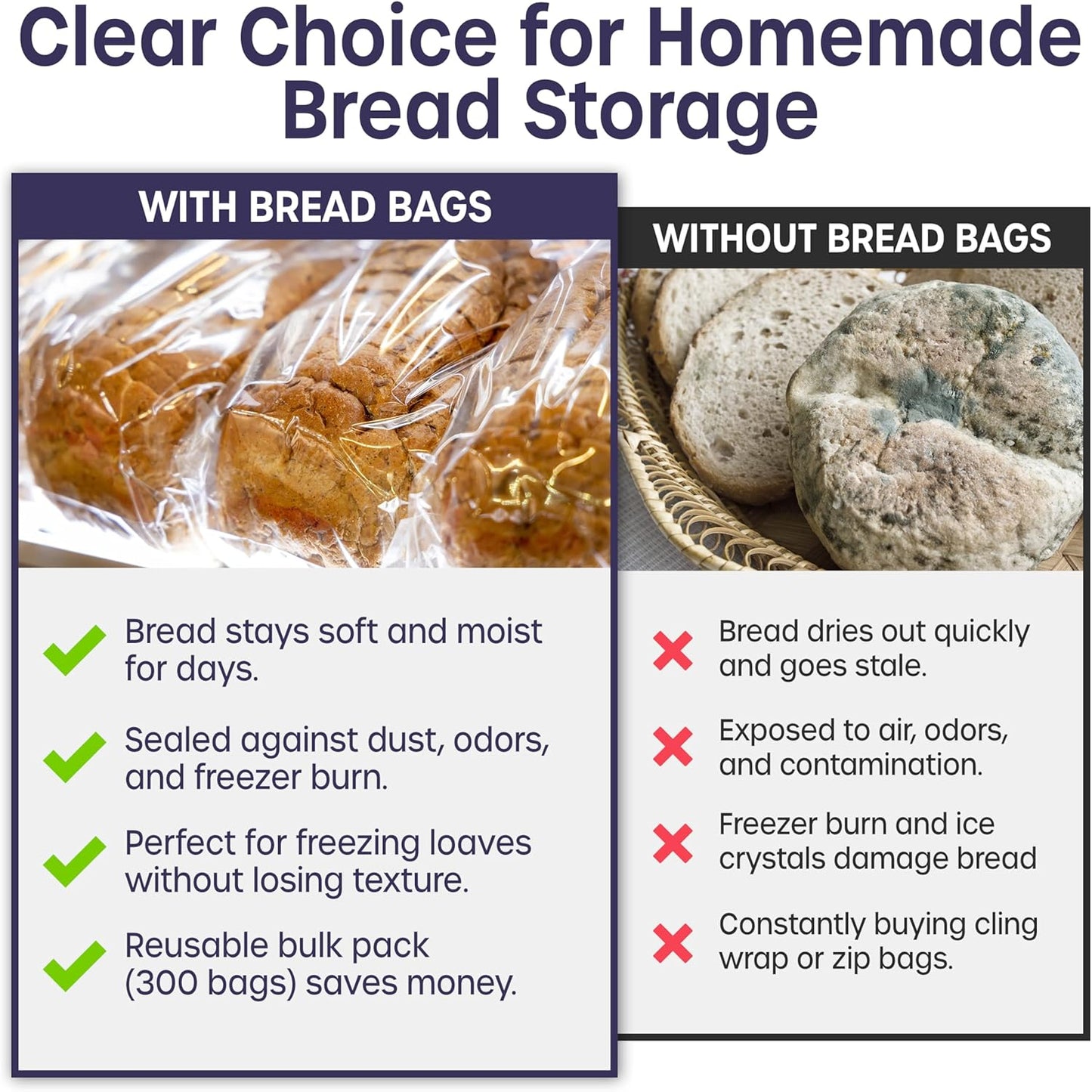 Reusable Plastic Bread Bags - 300 Pack Clear Loaf Bags for Homemade Bread - Perfect for Baked Goods Storage