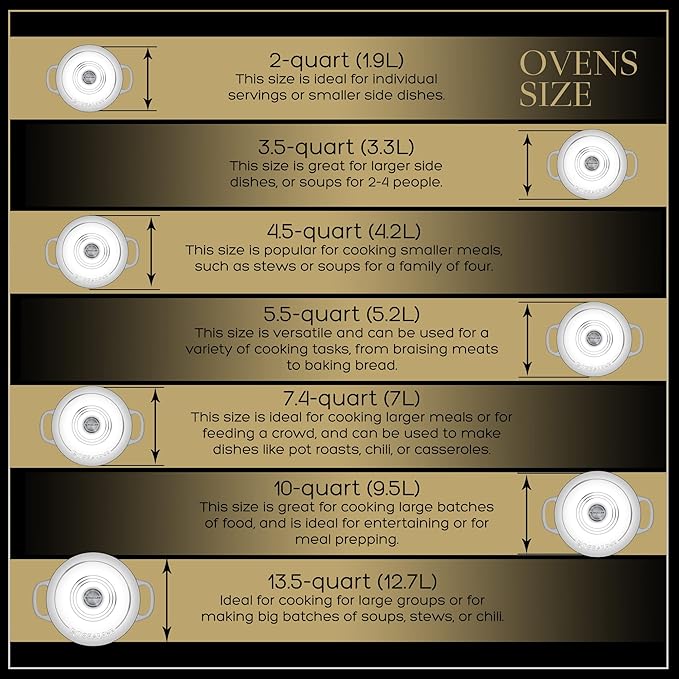 Signature Enameled Cast Iron Dutch Oven, Non-Stick Serving Pot with Tight Fitting Lid for Perfect Roasting, Baking, Sauteing, and Bread Making | 3.5Q (3.3L) - White