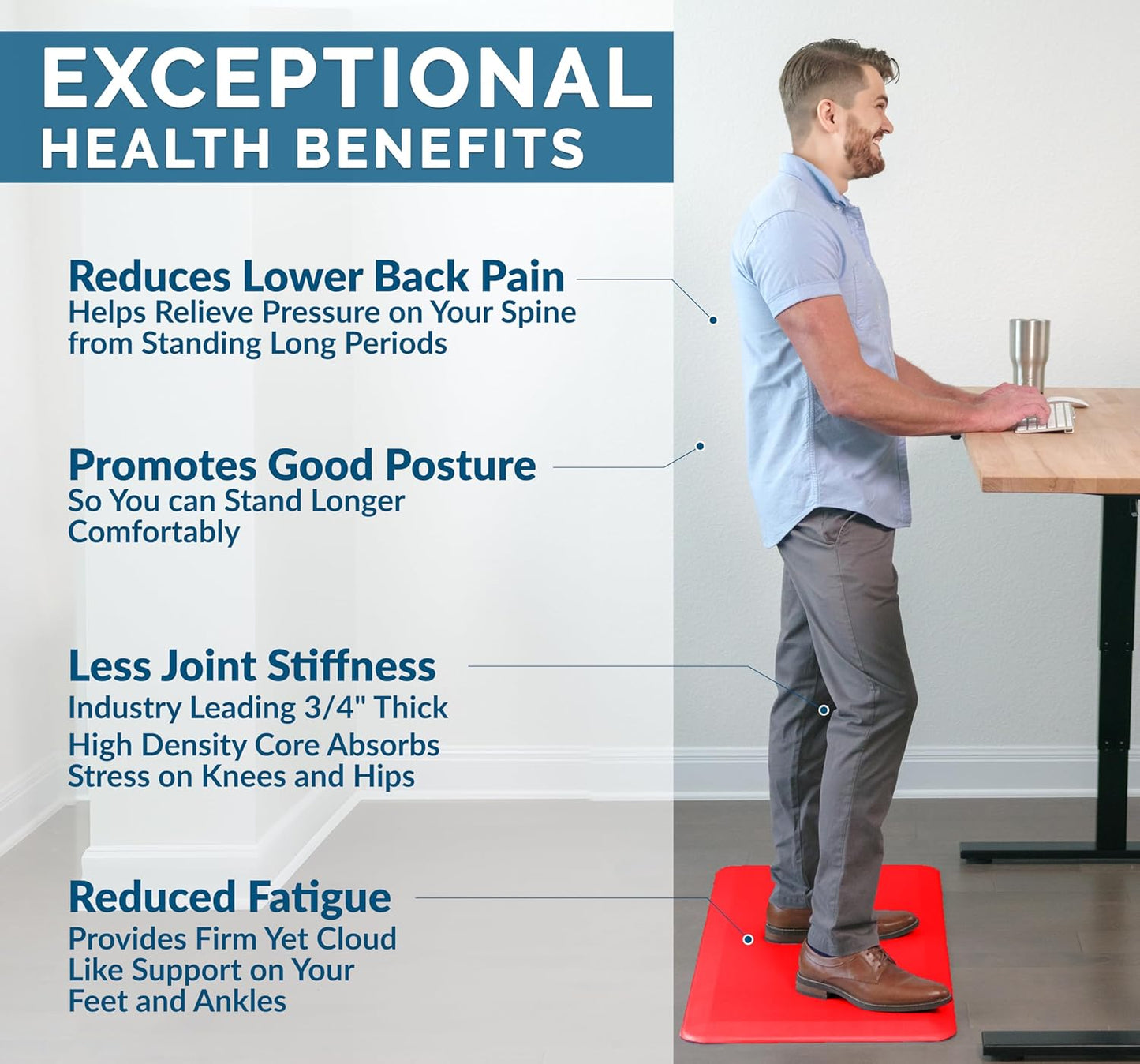 ComfiLife Anti Fatigue Floor Mat – 3/4 Inch Thick Kitchen Mats for Floor, Standing Desk Mat, Kitchen Rug – Comfort at Home, Office – Durable – Stain Resistant – Non-Slip (20" x 32", Scarlet Orange)