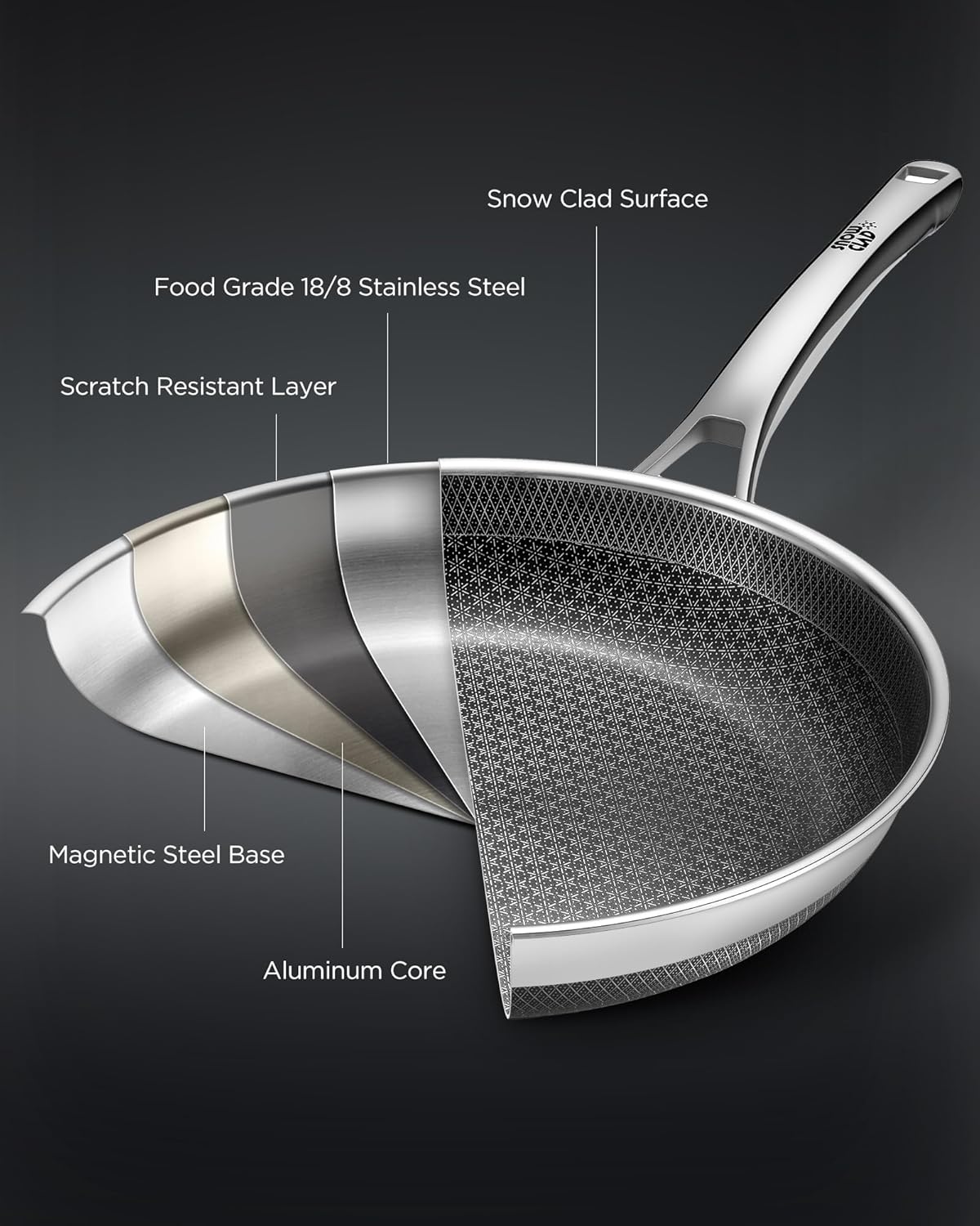 Non Stick Frying Pans, 12-inch with Lid, Hybrid Frying Pans Nonstick,non stick Skillets Stainless Steel, Dishwasher & Oven-Safe, Induction Compatible Cooking Pan, PFOA Free Cookware