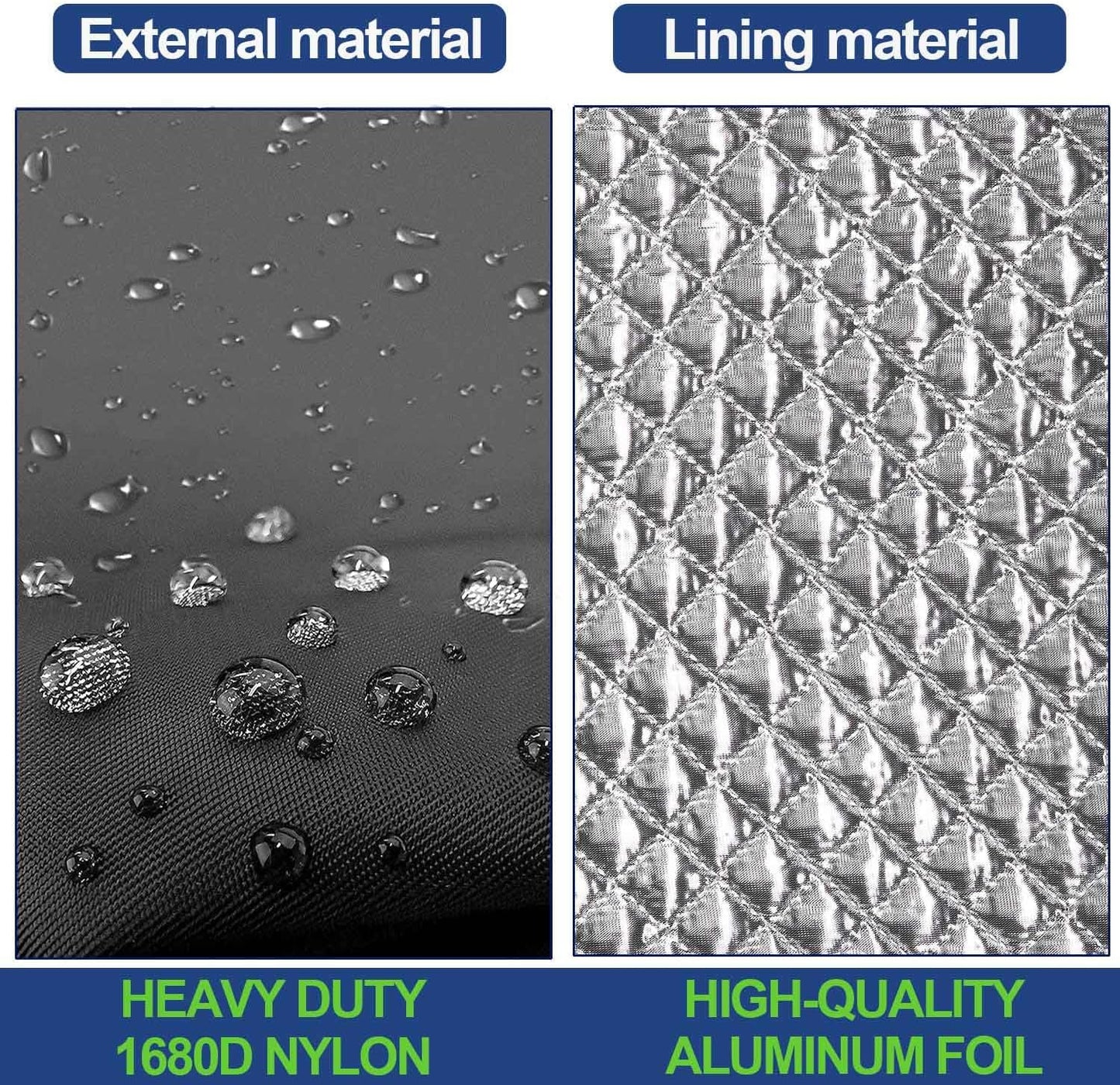 Carrying Bag for Bella 2 Slice Slim Toaster, Portable Outdoor Toaster Travel Carrier Bag Case for Bella, Waterproof & Heat-Resistant 2 Slice Bread Maker Bag with Aluminum Foil Lining