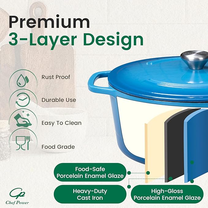 Chef Power Dutch Oven Pot with Lid 6QT, Enameled Cast Iron Dutch Oven for Bread Baking, Braising, Stews, Roasting, Oven Safe Dutch Ovens, Gradient Blue