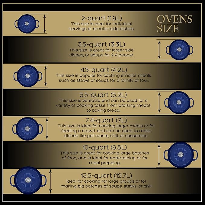 Signature Enameled Cast Iron Dutch Oven, Non-Stick Serving Pot with Tight Fitting Lid for Perfect Roasting, Baking, Sauteing, and Bread Making | 10Q (9.5L) - Indigo Blue