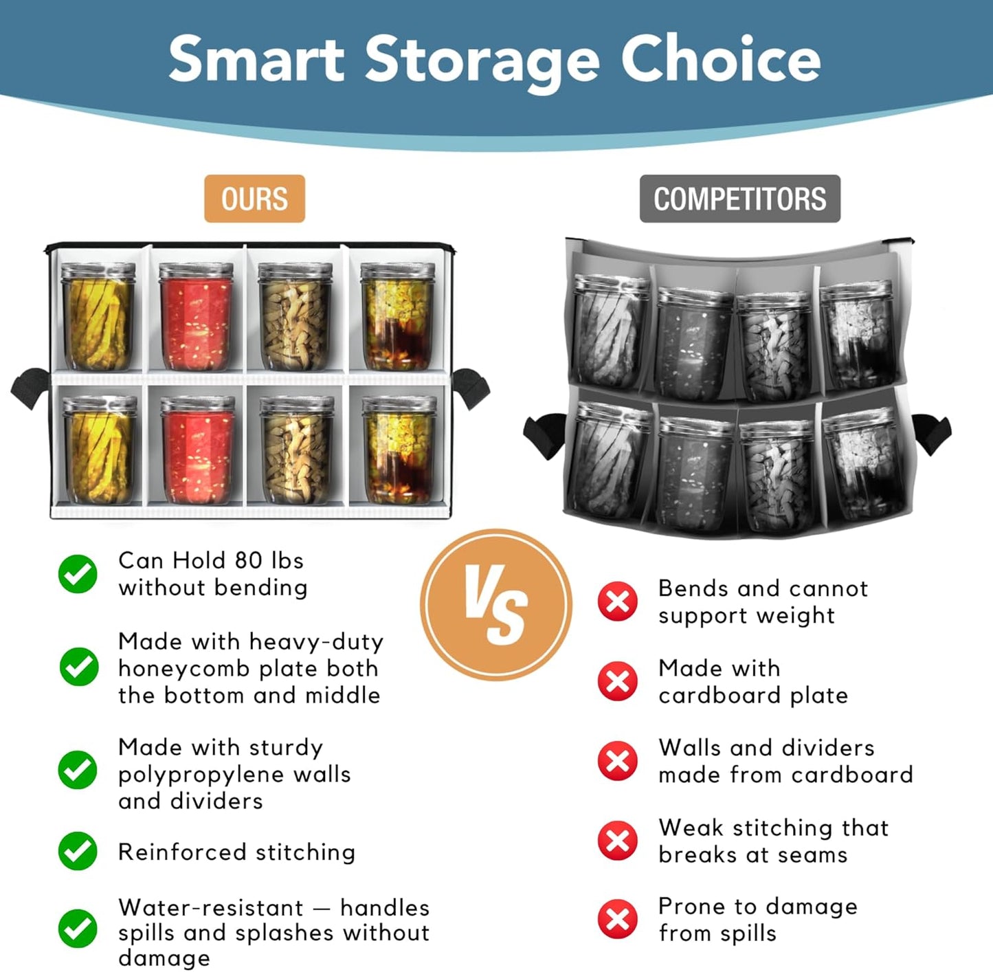 2 Tier 16 oz Pint Mason Jar Storage, Sturdy Pantry Canning Jar Storage Containers, Holds 24 Pint Ball Mason Jars, Foldable Canning Organizer, Stackable Storage Box with Lid & Label holder