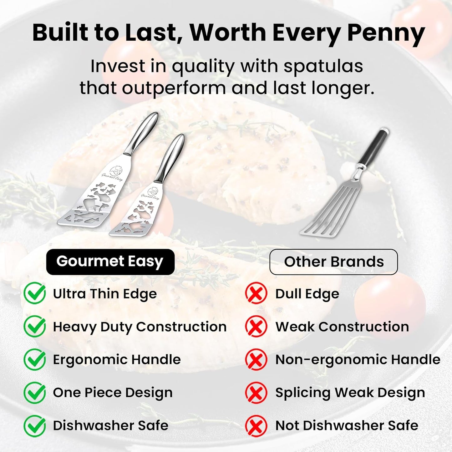 Stainless Steel Fish Spatula Set – Funky Fish Edition, 1 Large Fish Turner + 1 Small Metal Spatula, Ultra Thin Edge for Easy Turning & Flipping, Ergonomic Non-Slip Handle, Dishwasher Safe