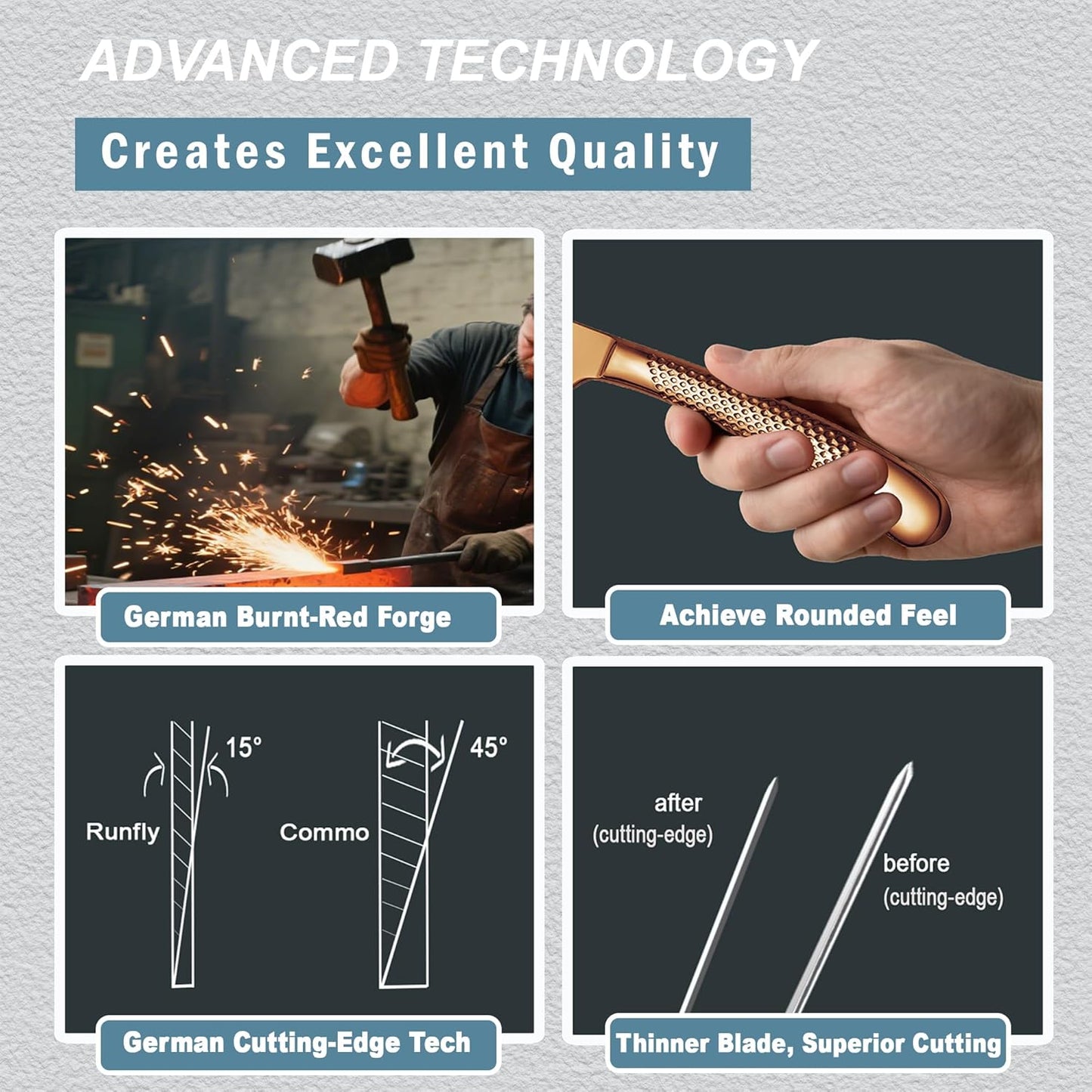 Runfly 20 Piece Hammered Rose Gold/Copper Silverware Set, 18/10 Stainless Steel Flatware Set, Modern Kitchen Utensil Set Service for 4, Tableware Set, Cutlery Set Including Fork Spoon and Knife