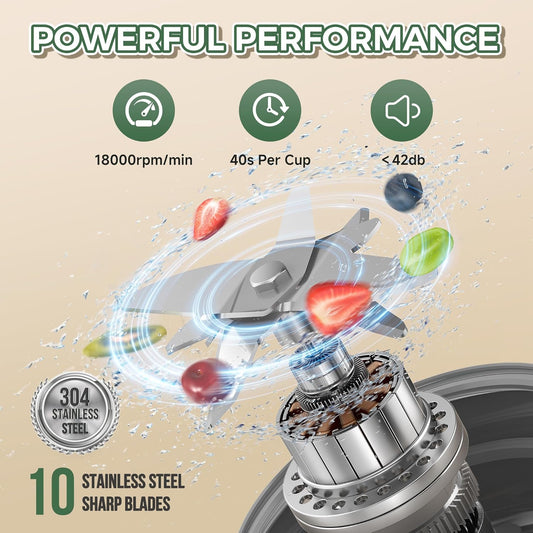 Portable Blender, Prasky Personal Blenders for Shakes and Smoothies with 27oz Cup, Lid and Shoulder Strap, Type-C USB Rechargeable, Personal Size Blenders BPA-free for Travel/Kitchen (Light Gray)