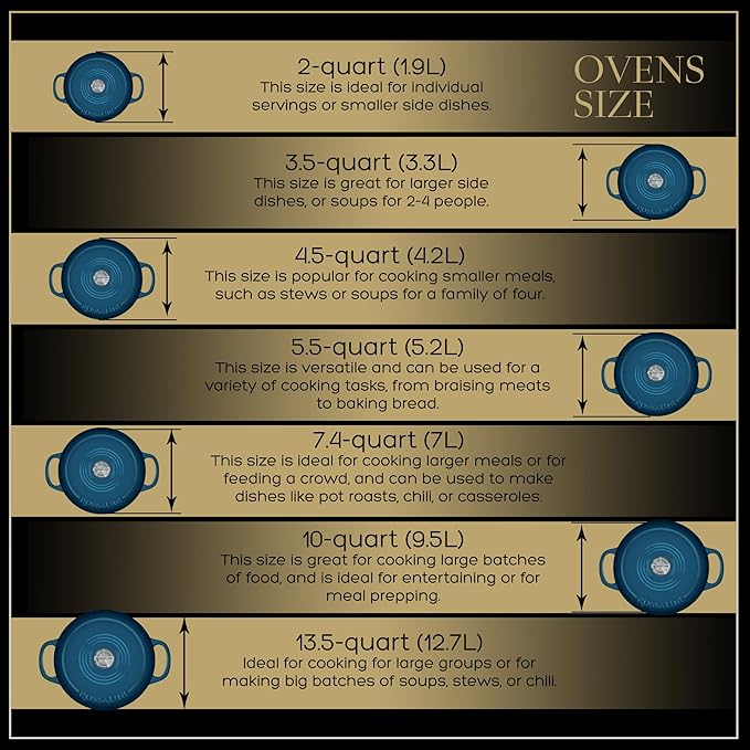 Signature Enameled Cast Iron Dutch Oven, Non-Stick Serving Pot with Tight Fitting Lid for Perfect Roasting, Baking, Sauteing, and Bread Making | 4.5Q (4.2L) - Ocean Blue