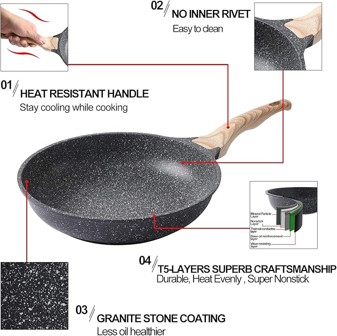11 Inch Nonstick Skillet Frying Pan Egg Pan Omelet Pan, Nonstick Cookware Granite Coating, 100% PFOA free Cookware Pan, Healthy Nonstick Stone Frying Chef's Pan Skillet
