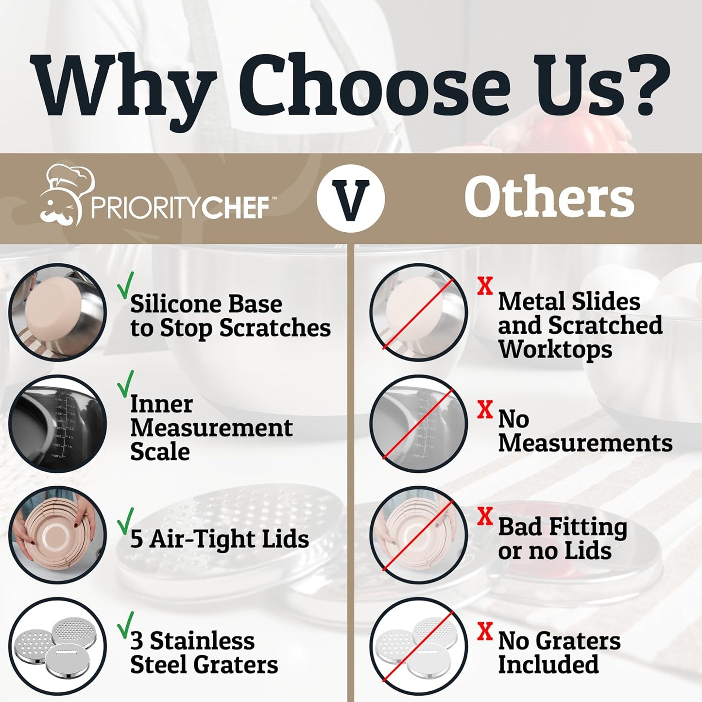 Priority Chef Stainless Steel Mixing Bowls with Lids Set, 3 Grater Attachments, Airtight Lids, Non-Slip Silicone Base Mixing Bowl Set, Large Prep Metal Mixing Bowls for Kitchen, Khaki