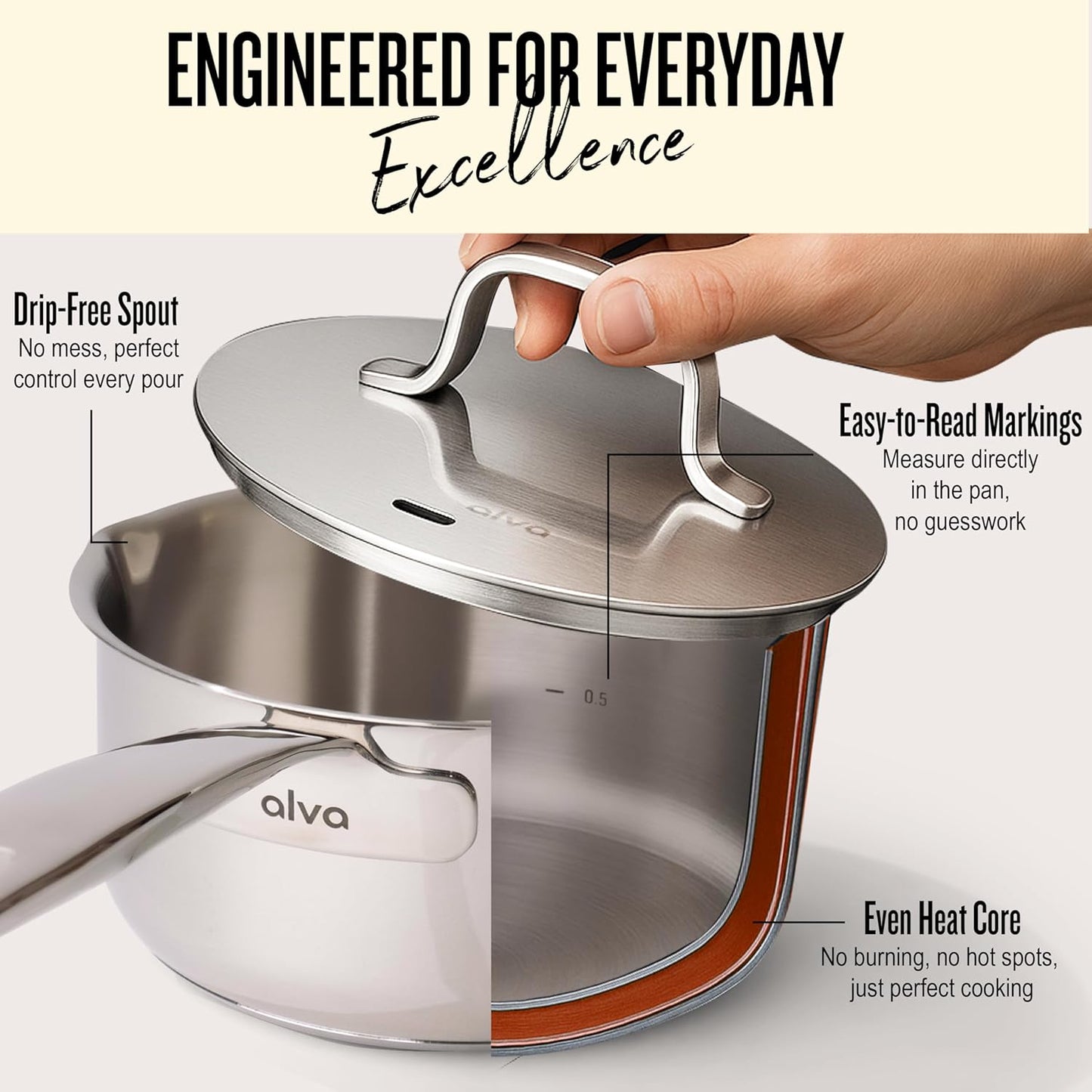 Alva Maestro 1.7QT Stainless Steel Saucepan with Lid – Non-Toxic Easy to Clean Pot, Oven Safe – Lasered Engrave Measurement, Induction Ready – Belgian-Designed for Effortless, Healthy Everyday Cooking
