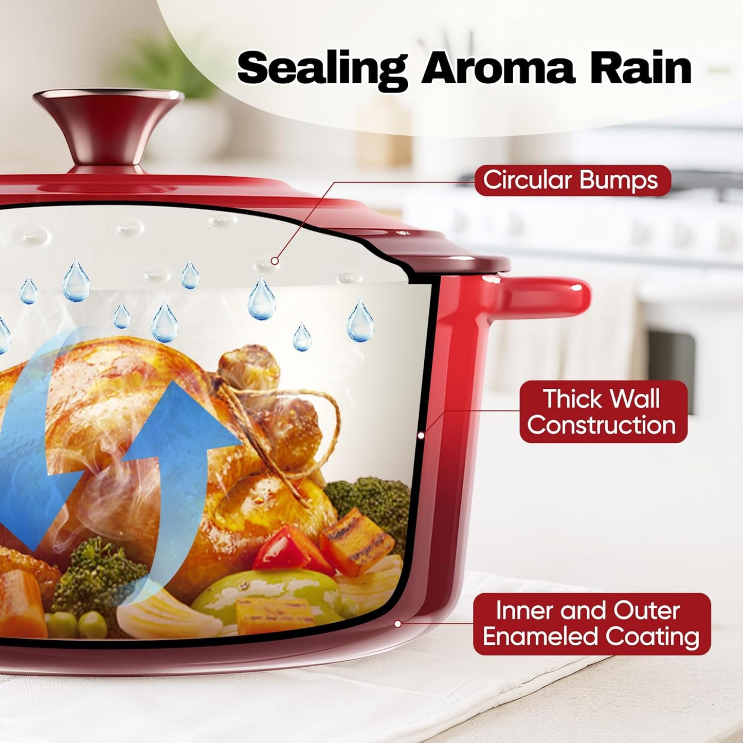 4.5 Quart Dutch Oven Pot with Lid, Non Stick Enameled Cast Iron Dutch Oven for Bread Baking,Heavy-Duty, Oven Safe Ceramic Cookware Up to 500°F for Baking, Braising, Stews, Roasting, Red