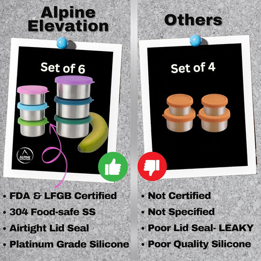 12-Piece Stainless Steel Snack Dip Condiment Containers Set | 3 x 7.4 oz and 3 x 3.4 oz with Silicone Lids | Reusable Leakproof Food Storage Containers for Lunch Meal Prep and Travel