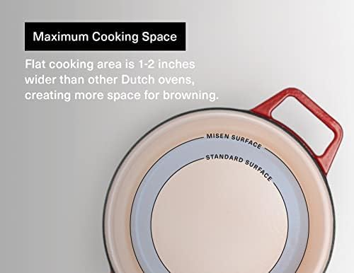 Misen 7 QT Enameled Cast Iron Dutch Oven - Chip-Resistant Enamel Coating - Thick Iron Core For Heat Retention - Large Cooking Surface - Oven Safe, Induction Compatible - Traditional Lid, Red
