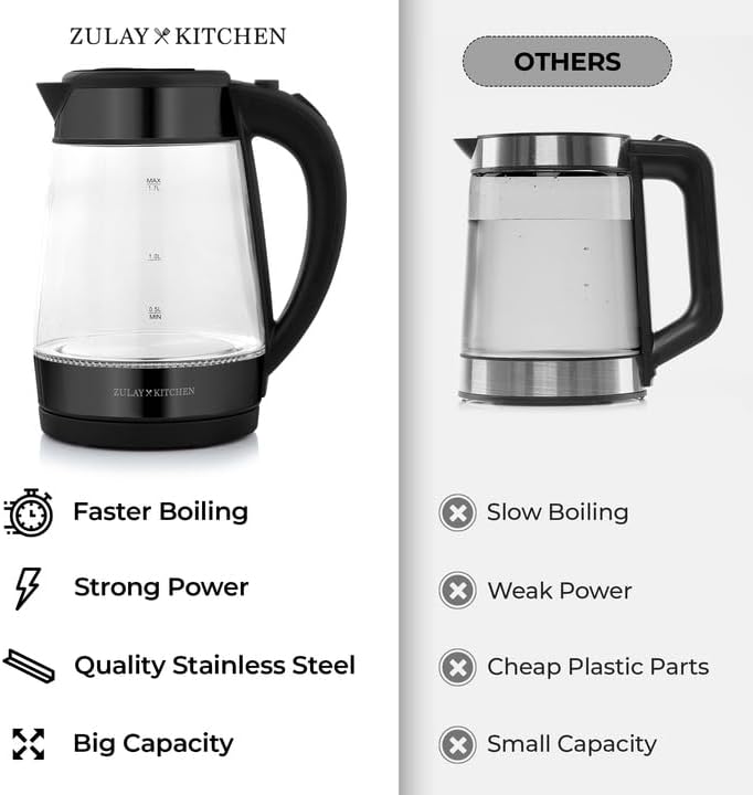Zulay Kitchen Fast Boiling Electric Water Kettle - 1.7L, 1500W, Auto Shut-Off for Overboil & Boil Dry Protection, Cool-Touch Handle, 360° Base - Rapid Teapot Boiler For Coffee & Tea - Black Metallic