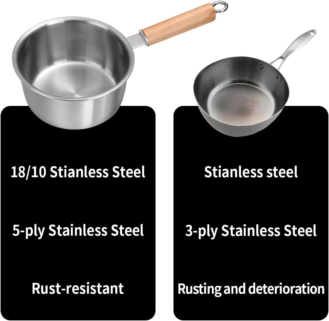 Sauce Pan with Lid, Amafox 1.5QT Stainless Steel Saucepan, Uncoated Non-toxic Sauce Pot with Detachable Handle, Small Pot with Induction Base for Most Cooktops, Dishwasher Safe