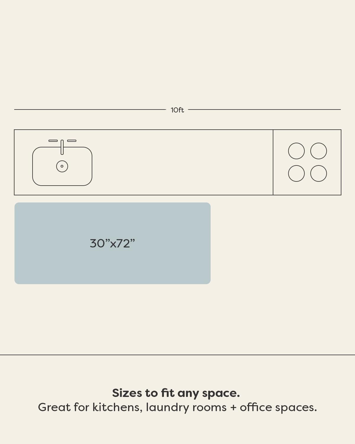 House of Noa Nama Standing Mat – Anti-Fatigue Cushioned Kitchen Mats for Floor | Ergonomic Bounce-Back Foam Kitchen Mats | Anti-Fatigue Mats for Kitchen & Standing | Aspen Dusk | 30"x72"