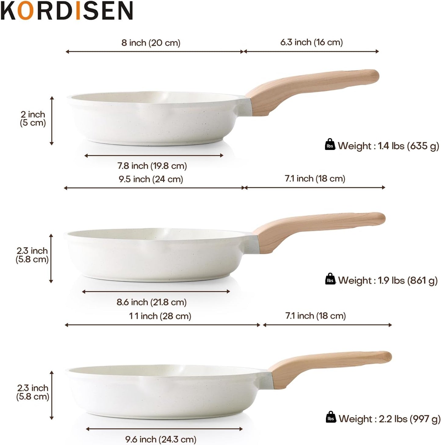 Kordisen Nonstick Ceramic Frying Pan Set, 3 Piece Ceramic Skillet Set, Healthy Non Toxic Cooking Pan, Stay-Cool Handle, Induction Compatible, PFOA & PFAS Free, White