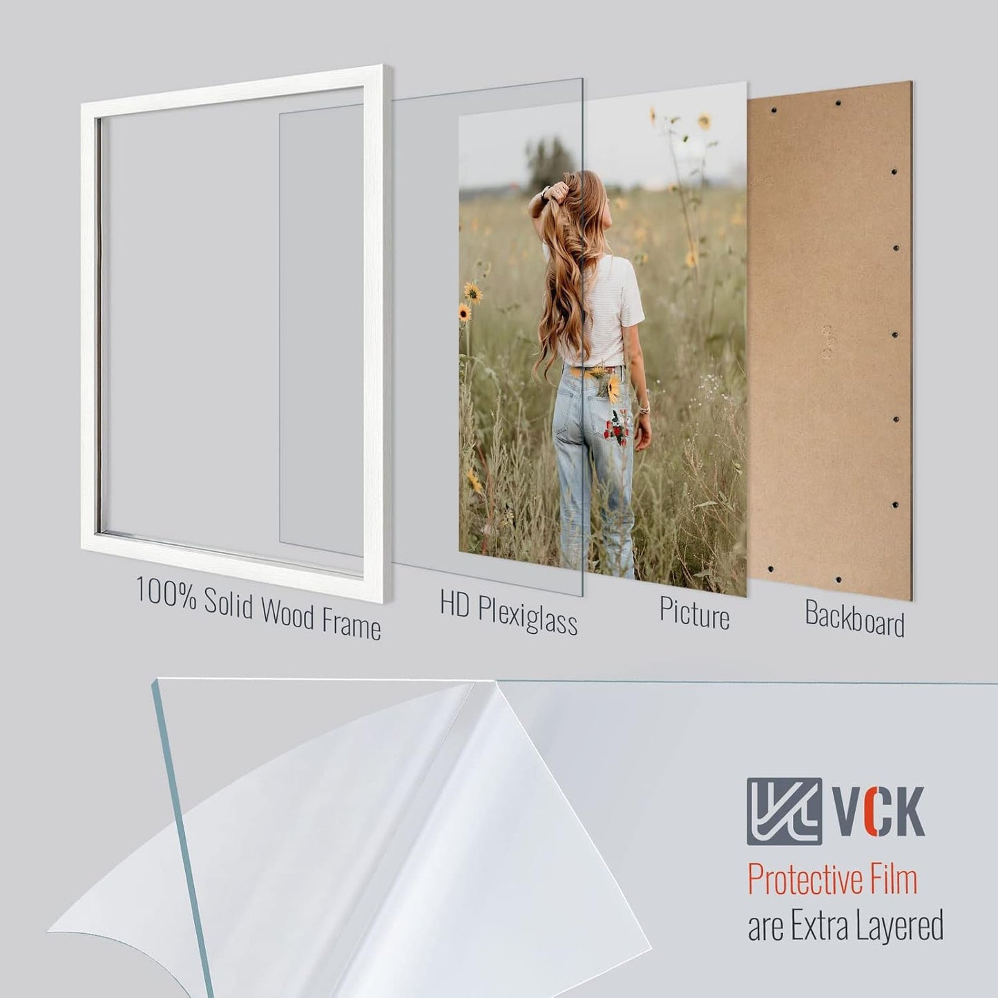 VCK 20x28 Solid Wood Poster Frame Set of 5,Textured Exclusive White Picture Frames, Wall Hanging